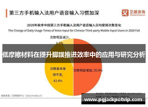 低摩擦材料在提升脚蹼推进效率中的应用与研究分析