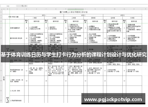 基于体育训练日历与学生打卡行为分析的课程计划设计与优化研究 基于体育训练日历与学生打卡行为分析的课程计划设计与优化研究
