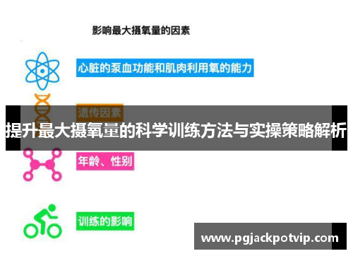 提升最大摄氧量的科学训练方法与实操策略解析