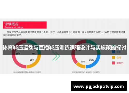 体育减压运动与直播减压训练课程设计与实施策略探讨
