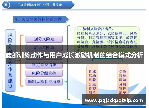 腹部训练动作与用户成长激励机制的结合模式分析